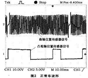 汽车故障诊断中传感器波形分析案例